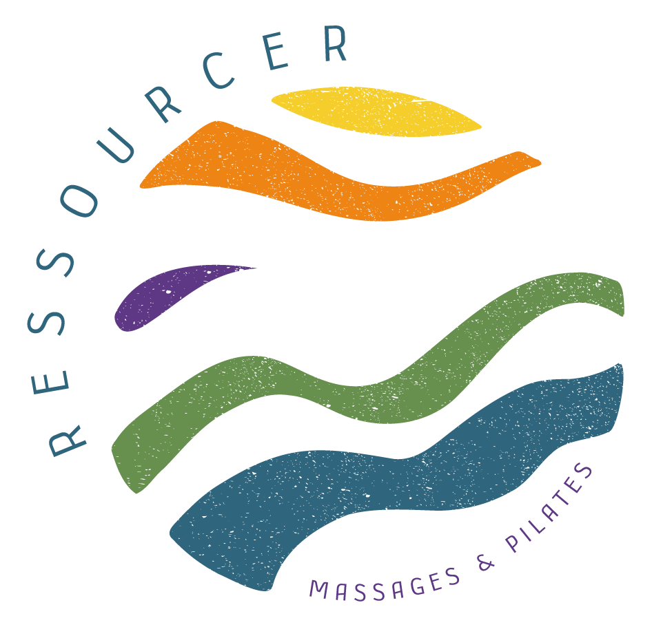 Ressourcer