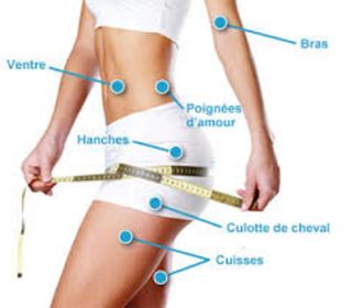 SUN 7 SA beauty salon Petit-Lancy beauty parlour Petit-Lancy SUN 7 SA