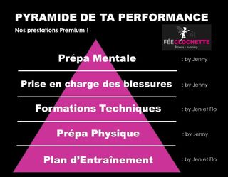 La Fée Clochette : Personal Trainer Schönheitsinstitut Savièse Wohnzimmer Savièse La Fée Clochette : Personal Trainer