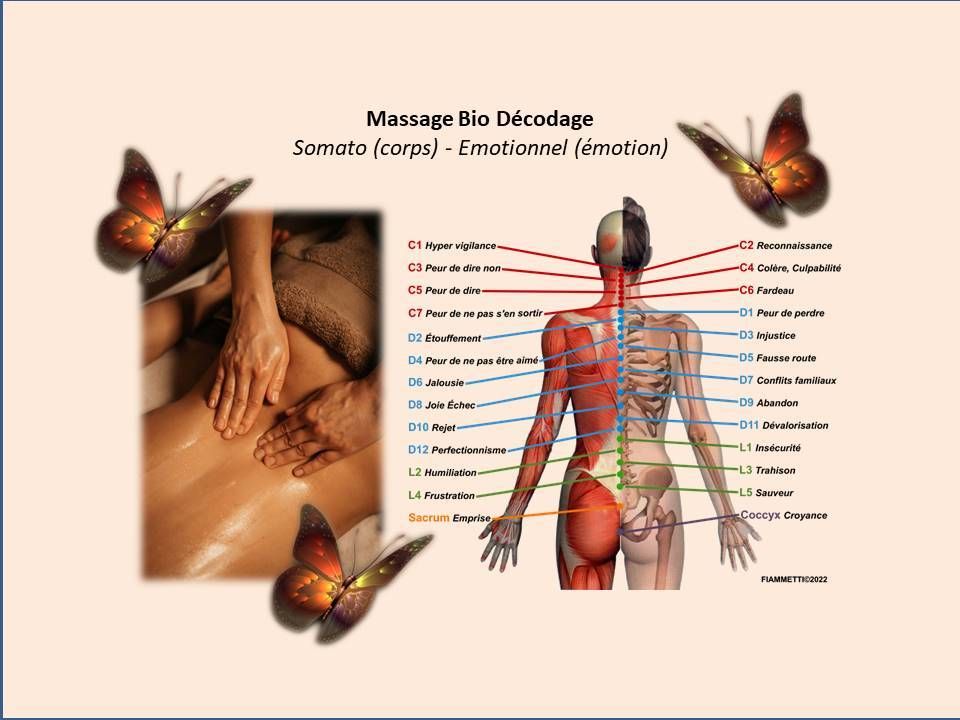 Wohnzimmer Peseux Espace Massothérapie Cocoon