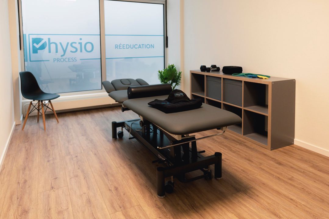 agenda.ch Genève Physio Process