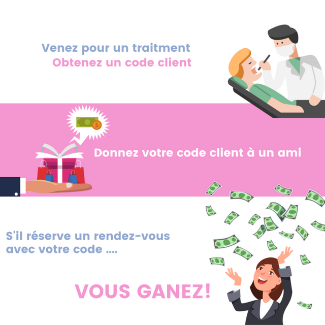 Whitening Artists hygiéniste dentaire Genève Whitening Artists hygiène dentaire Genève